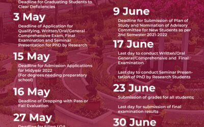 List of Deadlines (UPLB GS 2nd Semester 2021-2022)